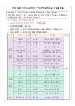 2024년도 전주교육문화회관 “겨울방학 문화교실” 수강생 모집 :: 공지사항 :: 전주완산초등학교 전주완산초등학교 :: 공지사항 :: 2024년도... 