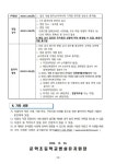 2024학년도 운학초등학교병설유치원 방과후특성화강사 모집 공고 :: 공지사항 :: 운학초등학교 운학초등학교 :: 공지사항 :: 2024학년도... 