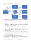 2024학년도 전라남도교육청 학생교육수당 지급 안내 :: 공지사항 :: 마산초등학교용전분교장 마산초등학교용전분교장 :: 공지사항 :: 2024학년도... 