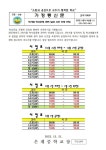 [일반] [은계중 2023-263호]학기말 일과 시간 조정 가정통신문(2학기) :: 가정통신문 :: 은계중학교 은계중학교 :: 가정통신문 :: [일반] [은계... 