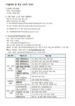 2023. 겨울방학 학습사이트 안내 :: 공지사항 :: 대구화원초등학교 대구화원초등학교 :: 공지사항 :: 2023. 겨울방학 학습사이트 안내