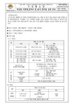 제10회 다향제_동아리 및 꿈 ·끼 한마당 운영 안내 :: 가정통신문 :: 수원다산중학교 수원다산중학교 :: 가정통신문 :: 제10회 다향제_동아리 및... 