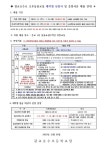 2024학년도 재학생 대상 초등돌봄교실 학생 모집 안내 :: 공지사항 :: 광교호수초등학교 광교호수초등학교 :: 공지사항 :: 2024학년도 재학생... 