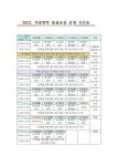 2023. 겨울방학 돌봄교실 운영시간표 :: 공지사항 :: 송지초등학교 송지초등학교 :: 공지사항 :: 2023. 겨울방학 돌봄교실 운영시간표