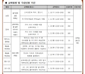 1월 대구학부모원스톱지원센터 맞춤 실천형 심화과정 :: 공지사항 :: 대구종로초등학교 대구종로초등학교 :: 공지사항 :: 2024. 1월 대구학부모... 