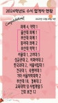 2024학년도 대입 합격자 현황(수시모집) :: 공지사항 :: 예문여자고등학교 예문여자고등학교 :: 공지사항 :: 2024학년도 대입 합격자 현황... 