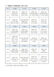 선학별빛도서관 첸체투영관 겨울방학 프로그램 안내... 인천주안남초등학교 ::  :: 선학별빛도서관 첸체투영관 겨울방학 프로그램 안내
