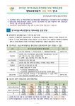 선발 계획 안내 :: 공지사항 :: 백현중학교 백현중학교 :: 공지사항 :: 2024학년도 성남교육지원청부설 영재교육원 영재교육대상자 선발 계획 안내