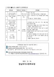 2023학년도 학생생활규정 제・개정 시행 안내 가정통신문 :: 가정통신문 :: 잠실여자고등학교 잠실여자고등학교 :: 가정통신문 :: 2023학년도... 