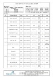수강 신청 안내 :: 가정통신문 :: 한양공업고등학교 한양공업고등학교 :: 가정통신문 :: 2023학년도 4차 방과 후학교 온라인 수강 신청 안내