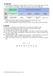 2024학년도 용인한얼초 방과후학교 운영 안내 :: 공지사항 :: 용인한얼초등학교 용인한얼초등학교 :: 공지사항 :: 2024학년도 용인한얼초... 