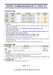 2024 안산해솔초병설유치원 추가 유아모집 안내 :: 공지사항 :: 안산해솔초등학교 안산해솔초등학교 :: 공지사항 :: 2024 안산해솔초병설유치원... 