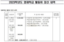 2023학년도 영재학급 활동비 정산 내역 공개 :: 공지사항 :: 선부초등학교 선부초등학교 :: 공지사항 :: 2023학년도 영재학급 활동비 정산 내역... 