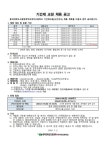 2024학년도 기간제교원(시간강사 포함) 모집 공고 :: 공지사항 :: 홍익대학교사범대학부속여자고등학교 홍익대학교사범대학부속여자고등학교... 