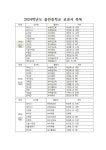 2024학년도 율전중학교 교과서 목록 :: 공지사항 :: 율전중학교 율전중학교 :: 공지사항 :: 2024학년도 율전중학교 교과서 목록