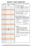 2023학년도 겨울방학 계획 안내 :: 가정통신문 :: 전남보건고등학교 전남보건고등학교 :: 가정통신문 :: 2023학년도 겨울방학 계획 안내
