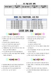 [공지] 2023학년도 겨울방학 안내 :: 공지사항 :: 광주양산초등학교 광주양산초등학교 :: 공지사항 :: [공지]  2023학년도 겨울방학 안내