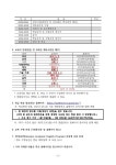 2024학년도 샛별중학교 신입생 예비소집 안내 :: 공지사항 :: 불정초등학교 불정초등학교 :: 공지사항 :: 2024학년도 샛별중학교 신입생... 