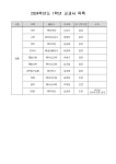 2024학년도 교과서 목록 :: 공지사항 :: 현화고등학교 현화고등학교 :: 공지사항 :: 2024학년도 교과서 목록
