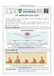 도박 유해환경으로부터 청소년 보호하기 :: 가정통신문 :: 교하고등학교 교하고등학교 :: 가정통신문 :: 도박 유해환경으로부터 청소년 보호하기