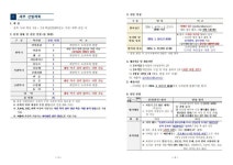 2024.충청북도교육청 청소년오케스트라 신입단원 모집 공고 :: 공지사항 :: 쌍봉초등학교 쌍봉초등학교 :: 공지사항 :: 2024.충청북도교육청... 