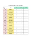 2024학년도 윤슬중 학년별 출판사 목록 안내 :: 공지사항 :: 윤슬중학교 윤슬중학교 :: 공지사항 :: 2024학년도 윤슬중 학년별 출판사 목록 안내