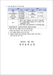 2024학년도 신입생 교복 구매 안내 가정통신문 :: 가정통신문 :: 영덕중학교 영덕중학교 :: 가정통신문 :: 2024학년도 신입생 교복 구매 안내... 