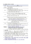 2024 의정부교육지원청 학교폭력대책심의위원회 위원 추천 :: 공지사항 :: 발곡고등학교 발곡고등학교 :: 공지사항 :: 2024 의정부교육지원청... 