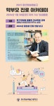 2023학년도 학부모 진로, 진학 아카데미 안내(접수 16일 부터) :: 공지사항 :: 광신방송예술고등학교 광신방송예술고등학교 :: 공지사항... 