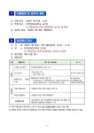 2024학년도 인천당하초등학교 스포츠강사 채용 공고 :: 공지사항 :: 인천당하초등학교 인천당하초등학교 :: 공지사항 :: 2024학년도... 