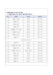 2024 방과후학교 위탁업체 설명회 안내 :: 공지사항 :: 서울상지초등학교 서울상지초등학교 :: 공지사항 :: 2024 방과후학교 위탁업체 설명회 안내