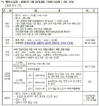 2024학년도 신입생 예비소집 안내 및 임시 반편성 :: 공지사항 :: 인천남동고등학교 인천남동고등학교 :: 공지사항 :: 2024학년도 신입생... 