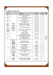 2024년 2월 대구학부모역량개발센터 맞춤 실천형 심화과정 안내 :: 공지사항 :: 대구학정초등학교 대구학정초등학교 :: 공지사항 :: 2024년 2월... 