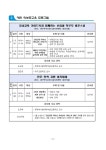 2월 대구학부모역량개발센터 맞춤 실천형 심화과정 :: 공지사항 :: 대구강림초등학교 대구강림초등학교 :: 공지사항 :: 2024. 2월... 