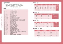 2023학년도 사상초등학교 제104회 졸업식 안내 :: 공지사항 :: 사상초등학교 사상초등학교 :: 공지사항 :: 2023학년도 사상초등학교 제104회... 