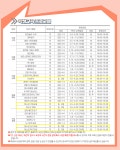 학생교육 수강생 모집 :: 공지사항 :: 나포중학교 나포중학교 :: 공지사항 :: [홍보] 2024년도 1학기 군산교육문화회관 학생교육 수강생 모집
