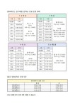2024학년도 전주여울초등학교 시정표 :: 공지사항 :: 전주여울초등학교 전주여울초등학교 :: 공지사항 :: 2024학년도 전주여울초등학교 시정표