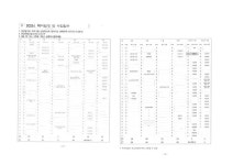 2024학년도 학사력 :: 공지사항 :: 함평신광중학교 함평신광중학교 :: 공지사항 :: 2024학년도 학사력