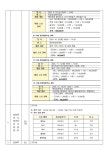 제28기 5회 백암초등학교운영위원회 심의결과 안내 :: 가정통신문 :: 백암초등학교 백암초등학교 :: 가정통신문 :: 제28기 5회... 