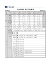 2024학년도 학사일정 안내 :: 공지사항 :: 운유초등학교 운유초등학교 :: 공지사항 :: 2024학년도 학사일정 안내