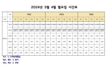 :: 공지사항 :: 부천여월중학교 부천여월중학교 :: 공지사항 :: 2024년 3월 4월 월요일 개학일 시간표 입니다.