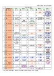 2024학년도 학사일정 :: :: 호원고등학교 호원고등학교 ::  :: 2024학년도 학사일정