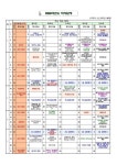 2024학년도 학사일정 :: 공지사항 :: 호원고등학교부설방송통신고등학교 호원고등학교부설방송통신고등학교 :: 공지사항 :: 2024학년도 학사일정