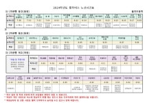 2024학년도 통학버스 노선시간표 :: 공지사항 :: 율천초등학교 율천초등학교 :: 공지사항 :: 2024학년도 통학버스 노선시간표