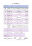 일일생활 일정표 :: 공지사항 :: 순천이수초등학교 순천이수초등학교 :: 공지사항 :: 일일생활 일정표