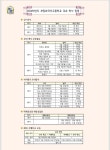 2024학년도 학사일정 :: 공지사항 :: 부일외국어고등학교 부일외국어고등학교 :: 공지사항 :: 2024학년도 학사일정