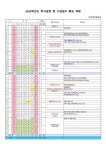 2024학년도 학사일정 :: 공지사항 :: 복주여자중학교 복주여자중학교 :: 공지사항 :: 2024학년도 학사일정
