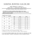 2024 호원중학교 방과후학교 프로그램 안내 :: 가정통신문 :: 호원중학교 호원중학교 :: 가정통신문 :: 2024 호원중학교 방과후학교 프로그램 안내