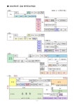 2024학년도 교내 배치도 :: 공지사항 :: 자란초등학교 자란초등학교 :: 공지사항 :: 2024학년도 교내 배치도