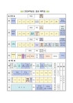 [안내]2024학년도 교실 배치도 :: 공지사항 :: 천안성정중학교 천안성정중학교 :: 공지사항 :: [안내]2024학년도 교실 배치도